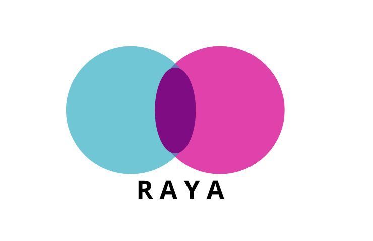 app raya